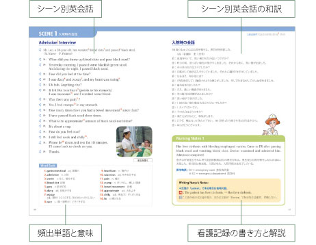 書籍　音声付　実用看護英語 詳細画像3