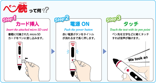 書籍　音声付　実用看護英語 詳細画像8